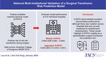 National Multi-Institutional Validation of a Surgical Transfusion Risk Prediction Model